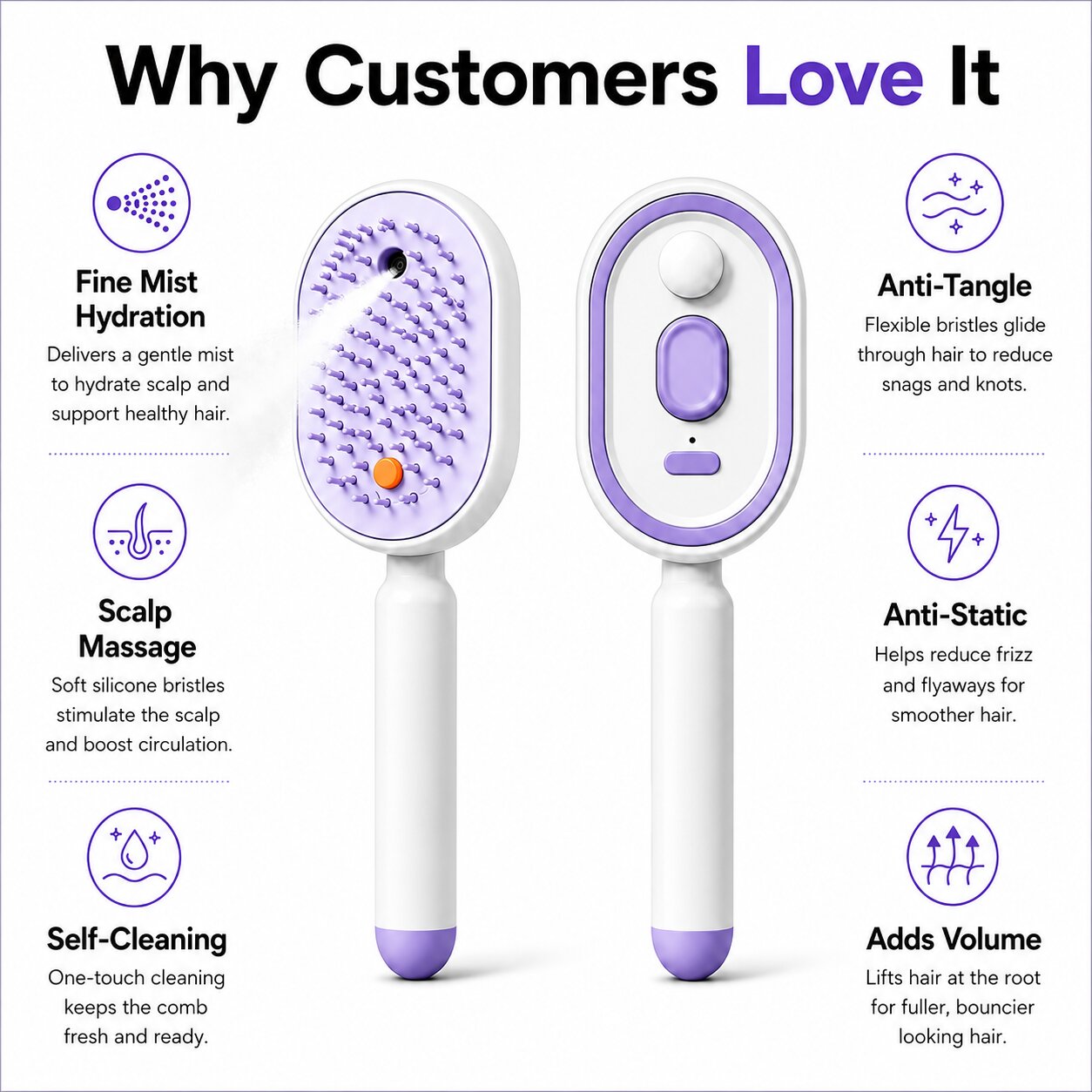 ICONIC™ 4-in-1 ELECTRIC HAIR MASSAGE KERATIN BRUSH